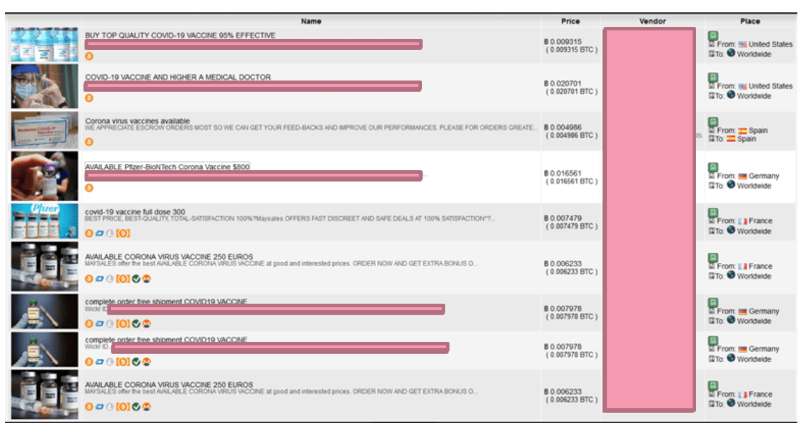 SELLERS FROM USA/SPAIN/FRANCE/GERMANY, CLAIMING TO SHIP WORLDWIDE