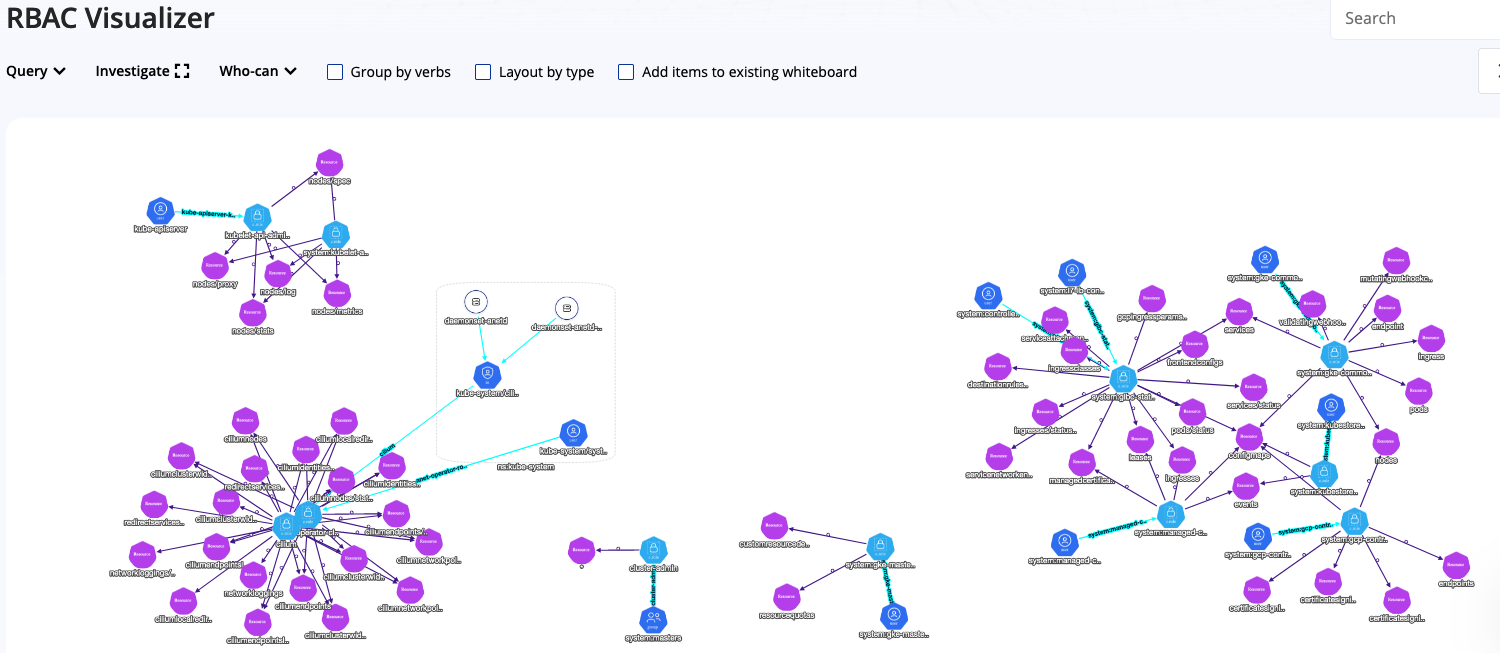 RBAC Visualizer