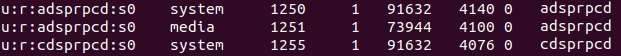 Figure 9: DSP Android daemons.