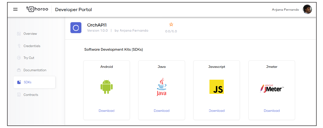 Figure 6: SDK Generation for APIs