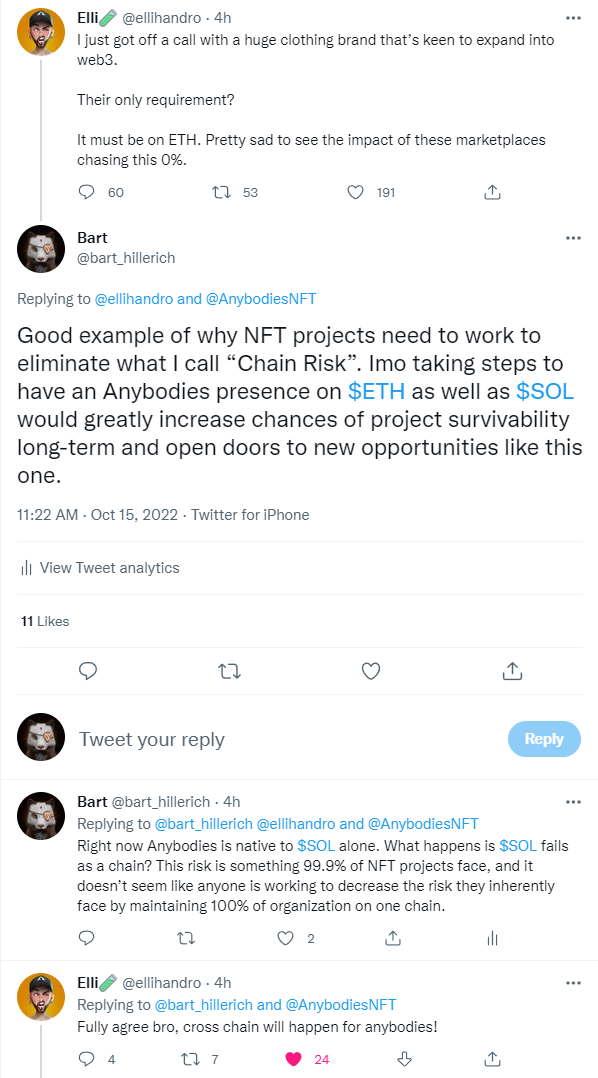 Chain Risk Conversation with Elli, Founder of Anybodies (https://magiceden.io/marketplace/anybodies)