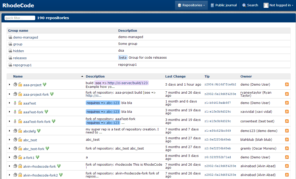 Source — Rhodecode