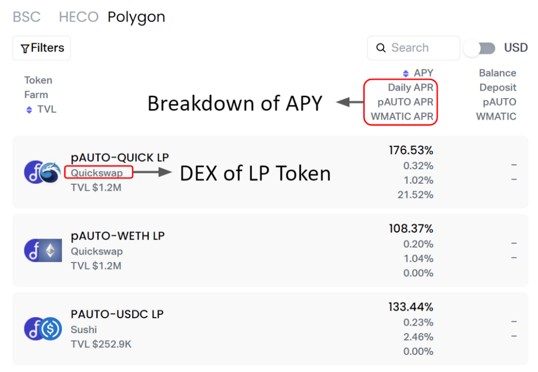Screenshot of Autofarm on Polygon. Overall APY is broken down into dApp token (pAUTO APR), L2 token (WMATIC APR), and base LP token (daily APR)
