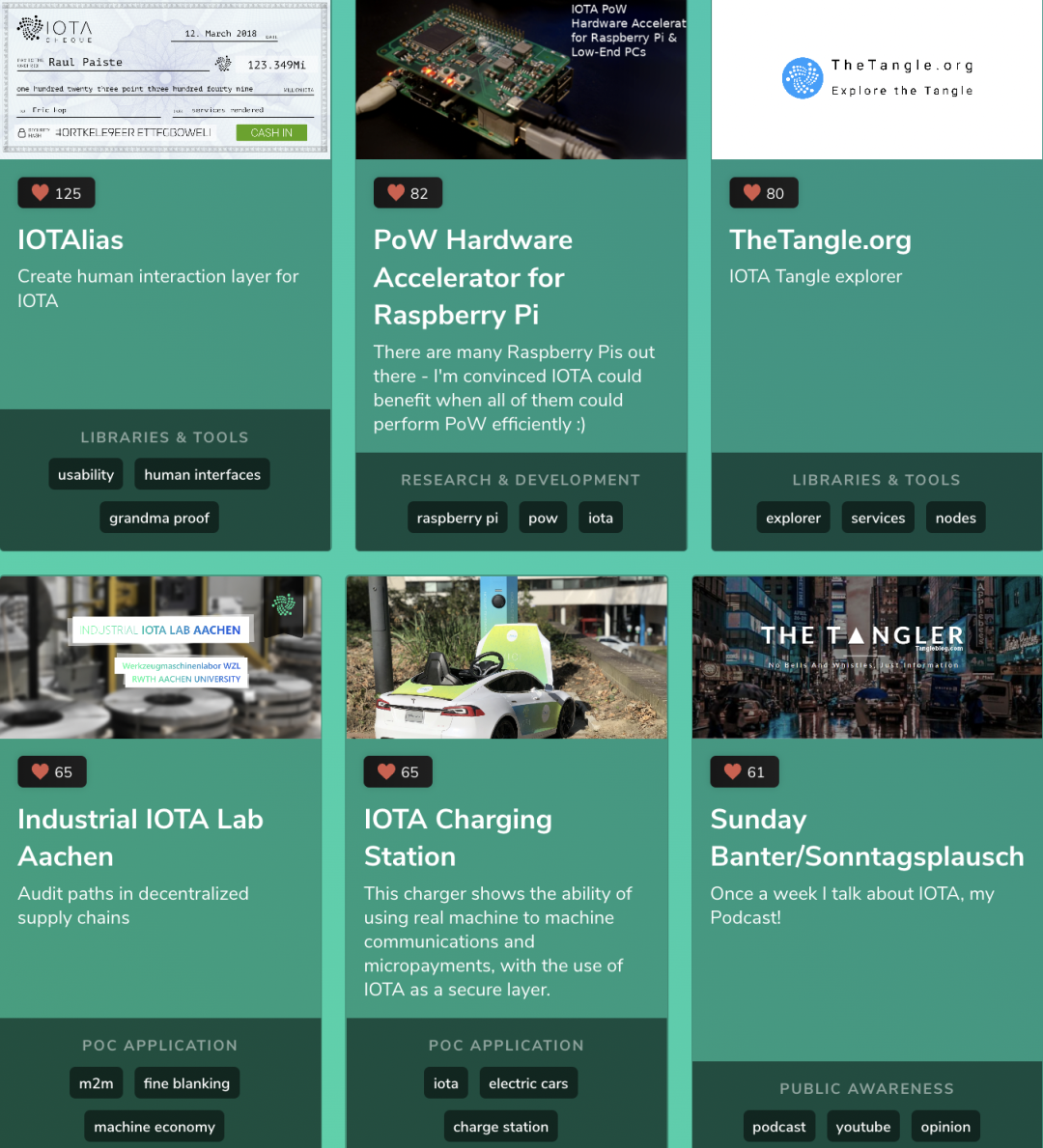 Data Source: ecosystem.iota.org/explore/projects