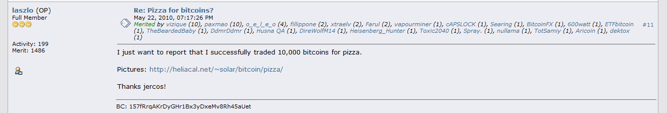 Laszlo Hanyecz (absolute legend) paid for two pizzas with 10,000 bitcoins. 
