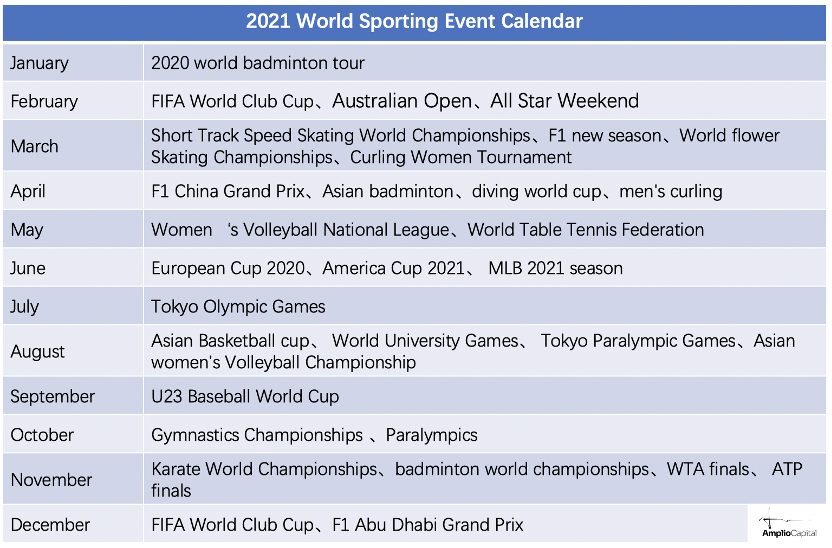 2021 sports calendar