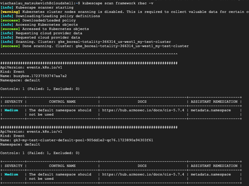 kubescape scan framework rbac -v