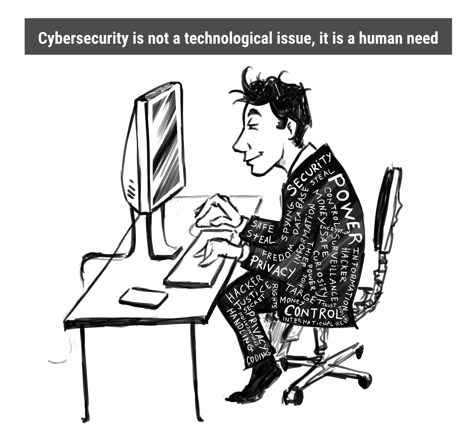 Image credited to Abrahama Tansini and created for the OpenIDEO Cybersecurity Visuals contest