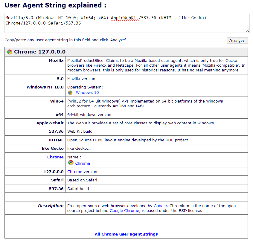 Analyzing a user agent in UserAgentString.com