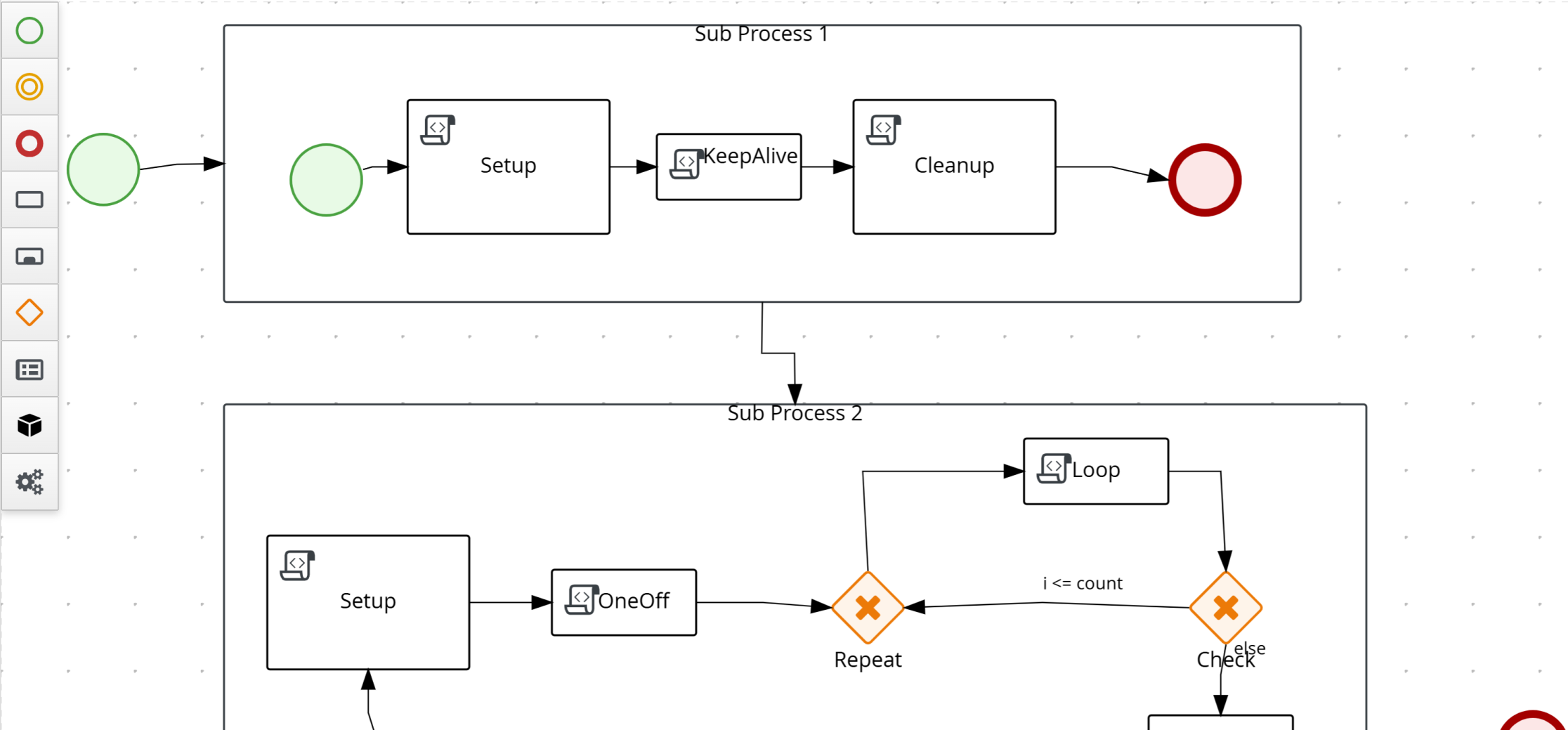 Figure 3 Web-based workflow editor, part of jBPM’s business process automation engine