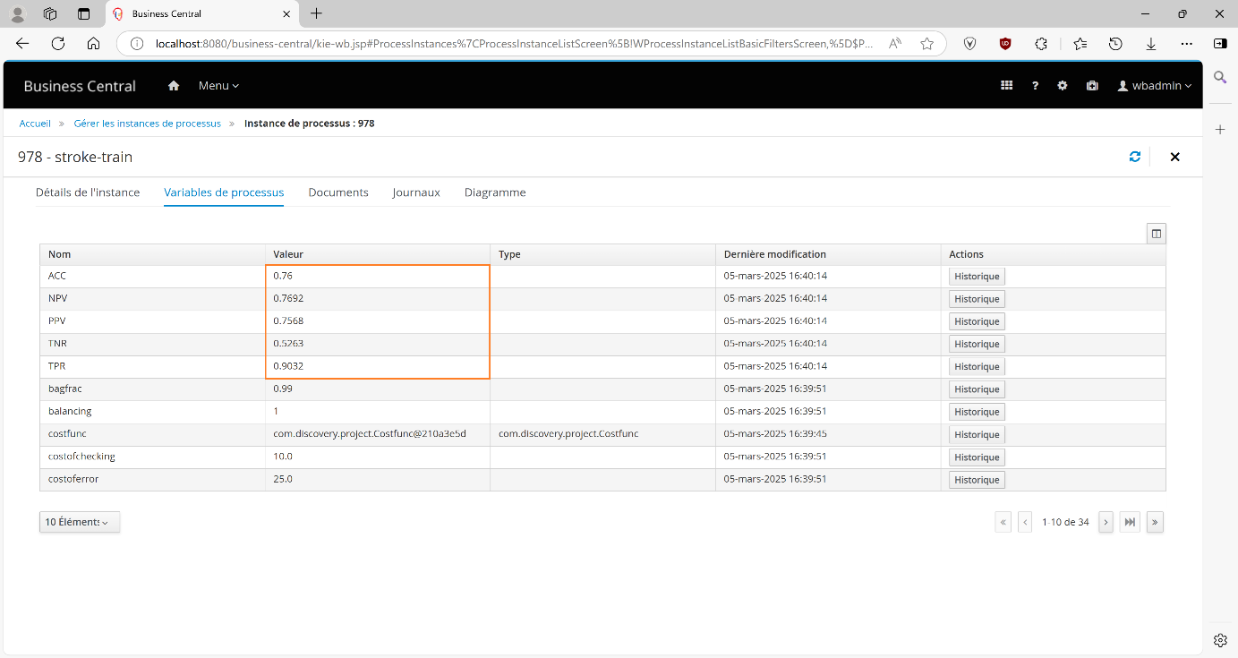 Figure 14 Process instance record in jBPM displaying computed accuracy metrics to be returned to OpenEMR