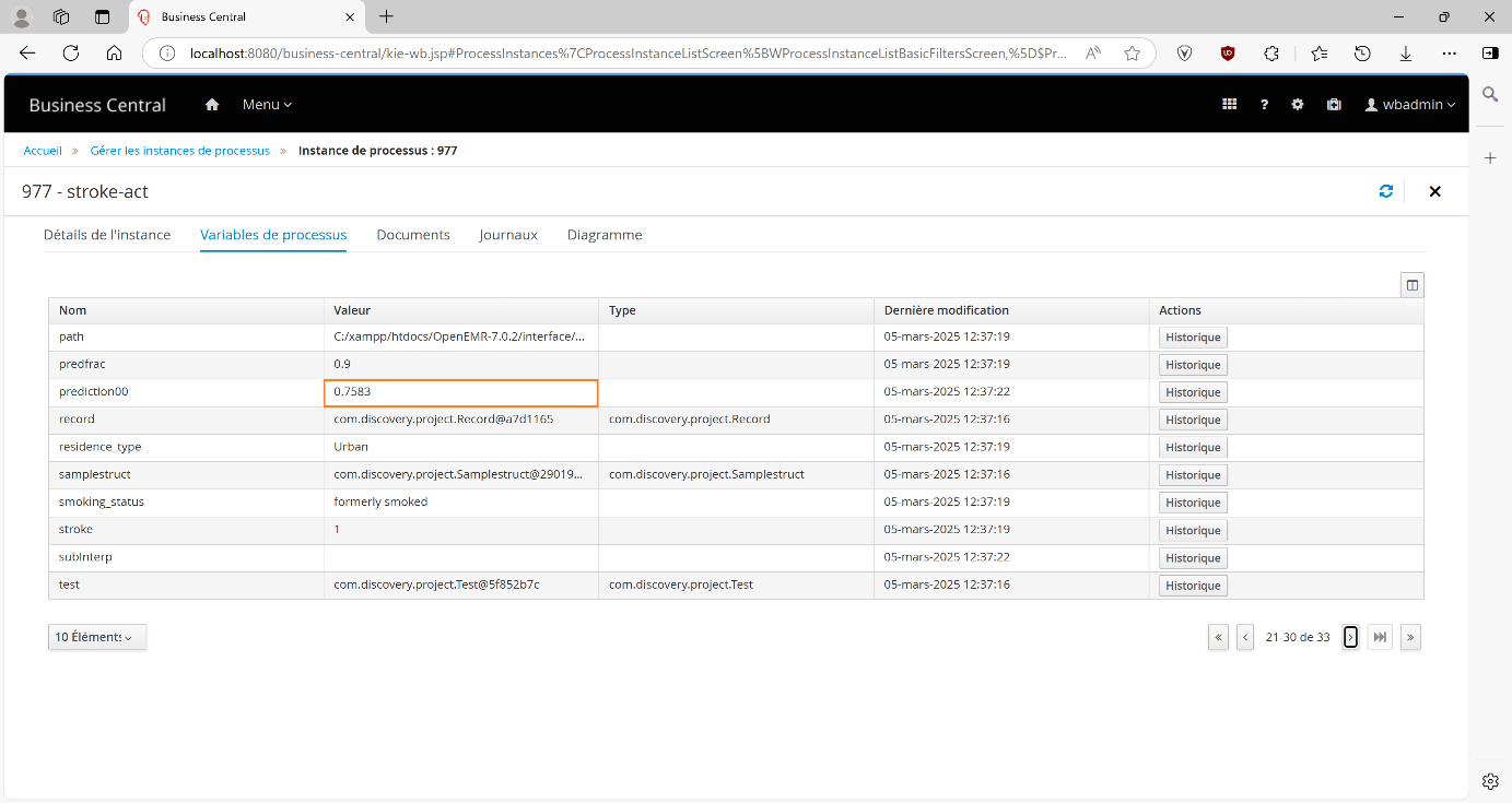 Figure 9 The process instance record (ID: 977) in jBPM displays the computed stroke risk to be returned to OpenEMR