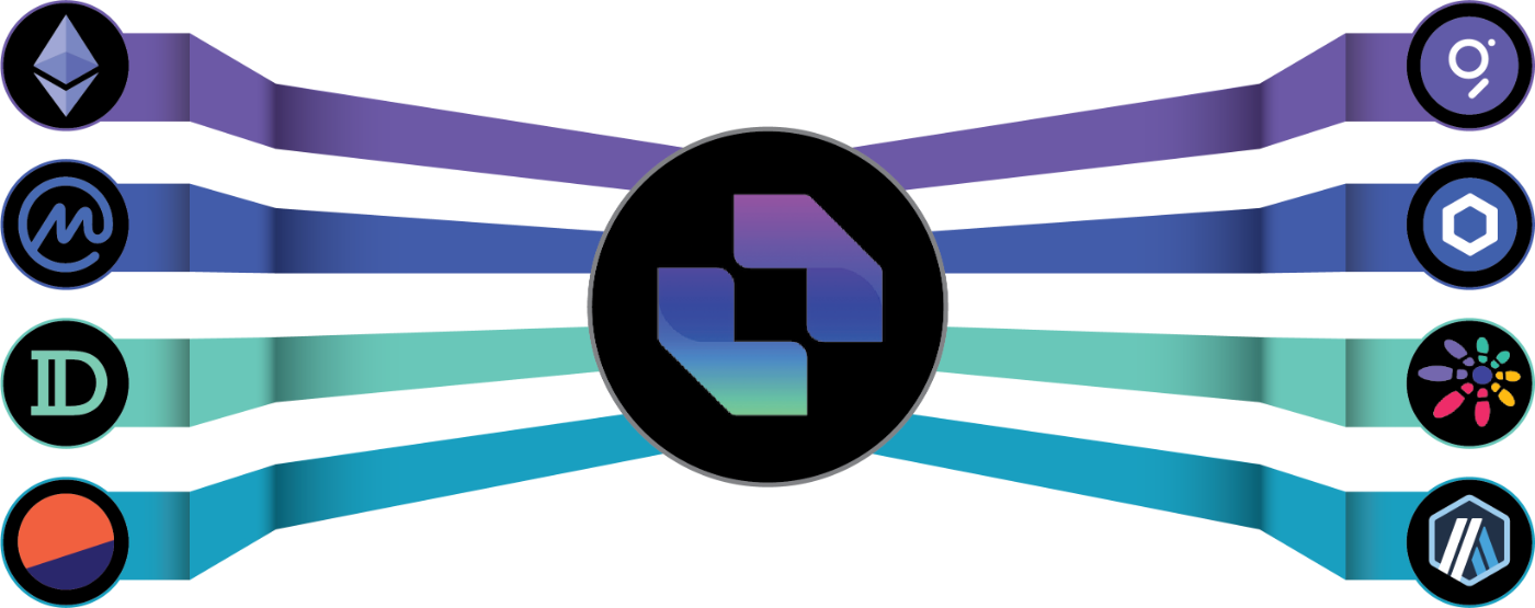 ChainIntelGPT briding the gap in Data Analytics