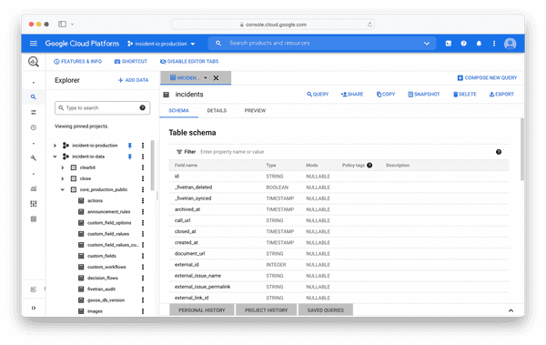 Скриншот Google Cloud Console с наборами данных BigQuery