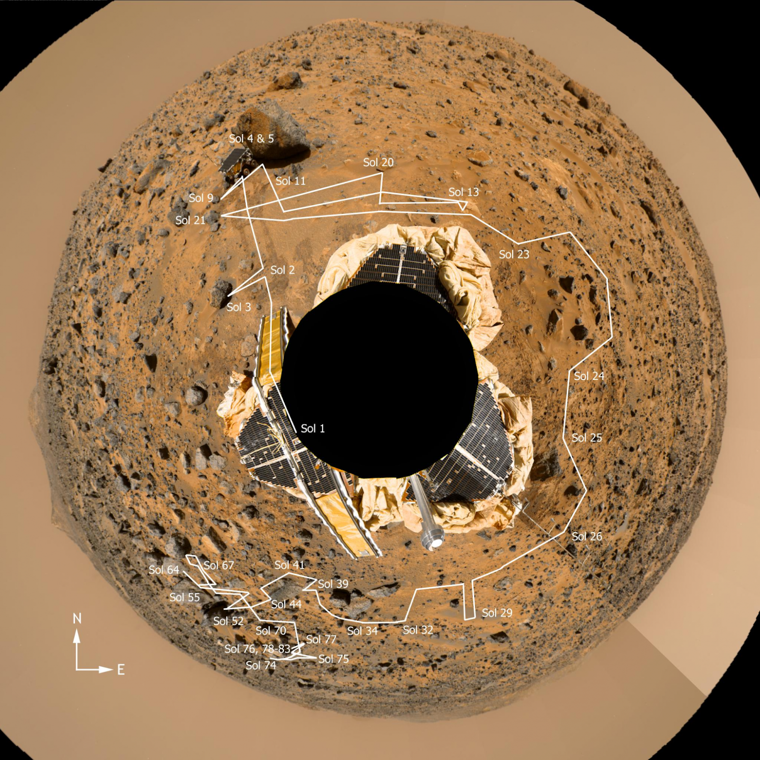 The rover's route with dates in sol