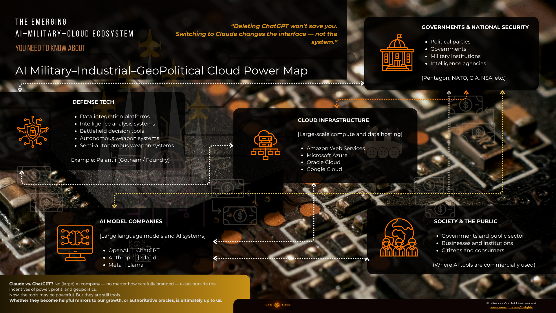 The Ethics Theater of AI: Why Switching From ChatGPT to Claude Changes Less Than You Think