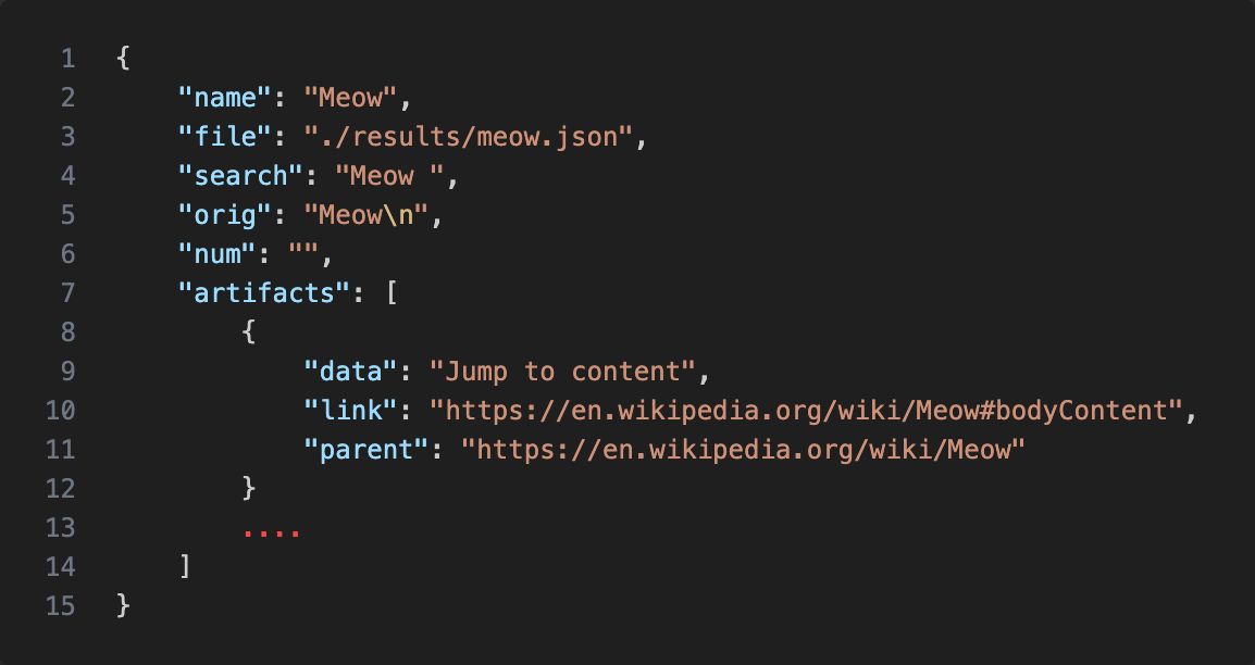 JSON for storing state of a web crawl