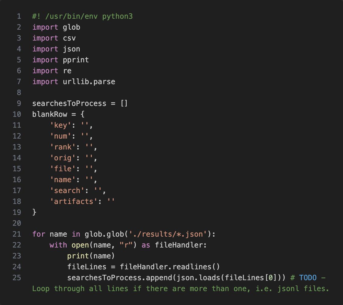 Imports, properties, and data initialization of the report generator