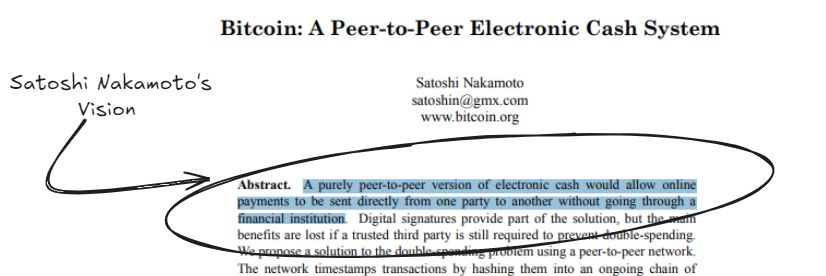 Satoshi Nakamoto's Vision for Bitcoin