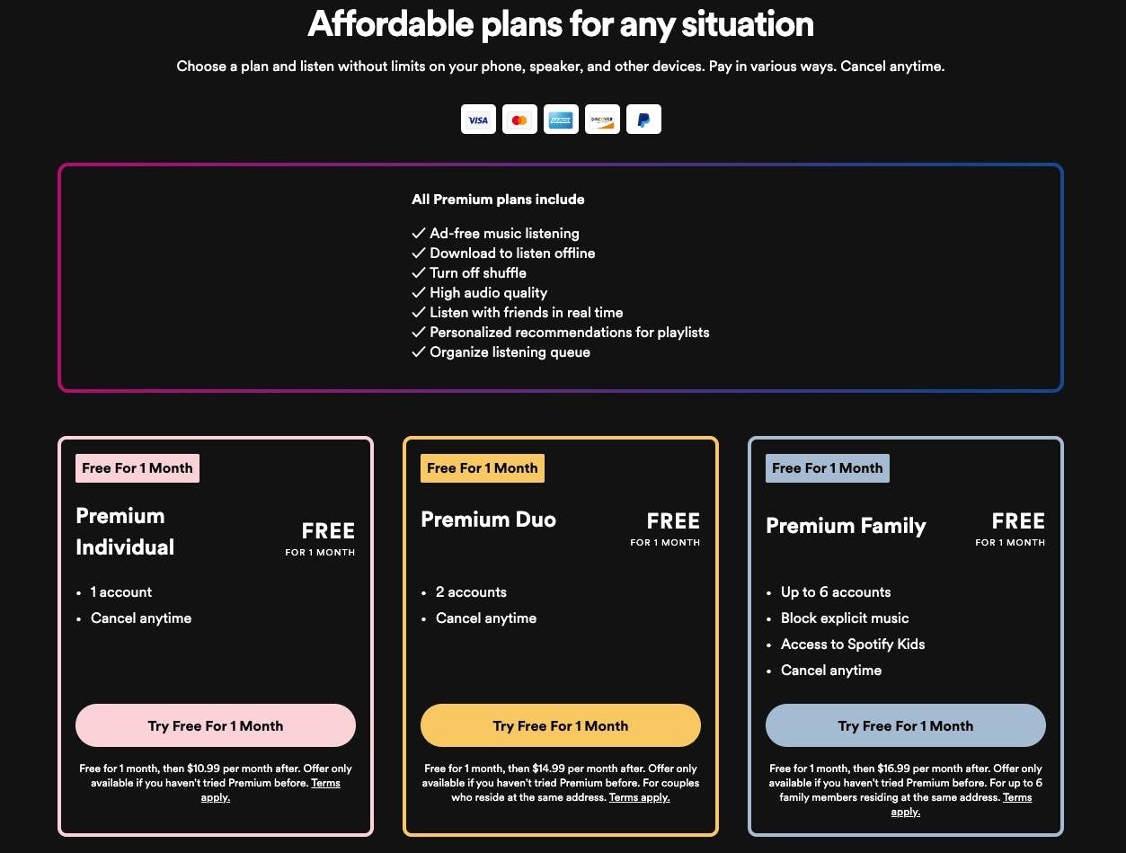Spotify Pricing Page