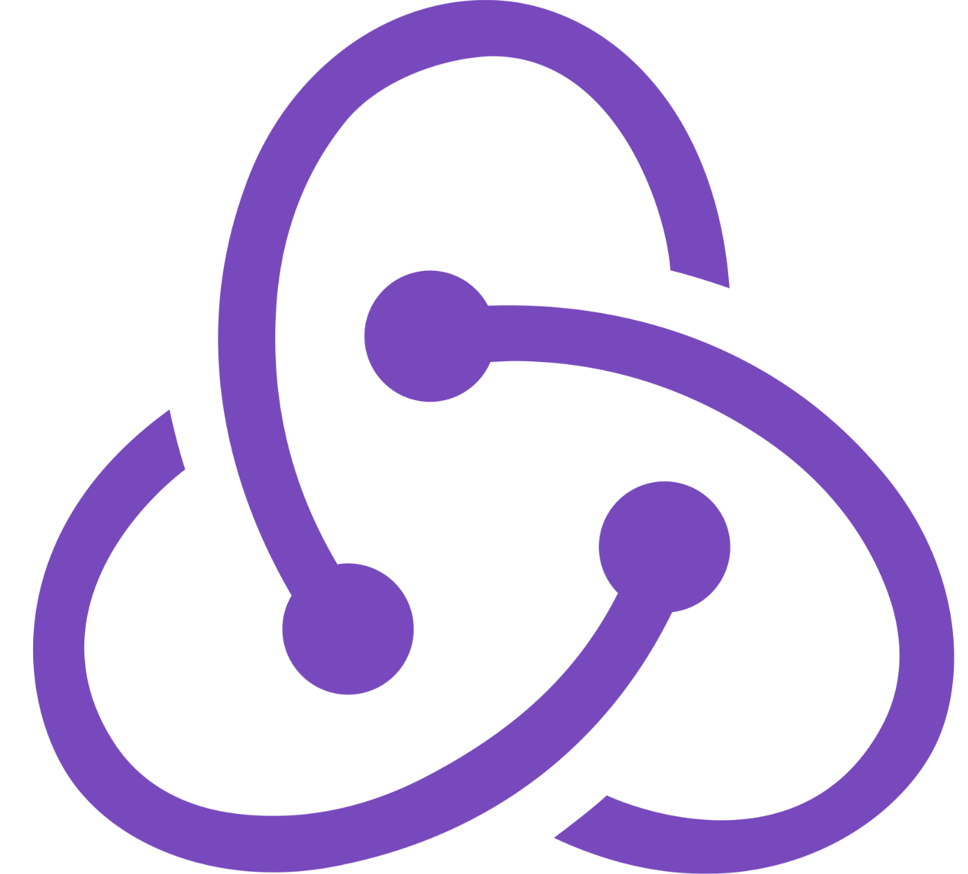 How to Use Redux in a Project