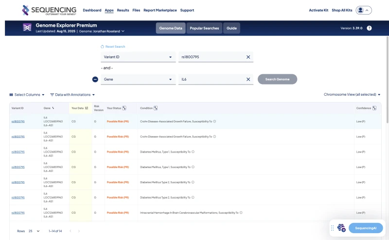 Sequencing.com Genome Explorer
