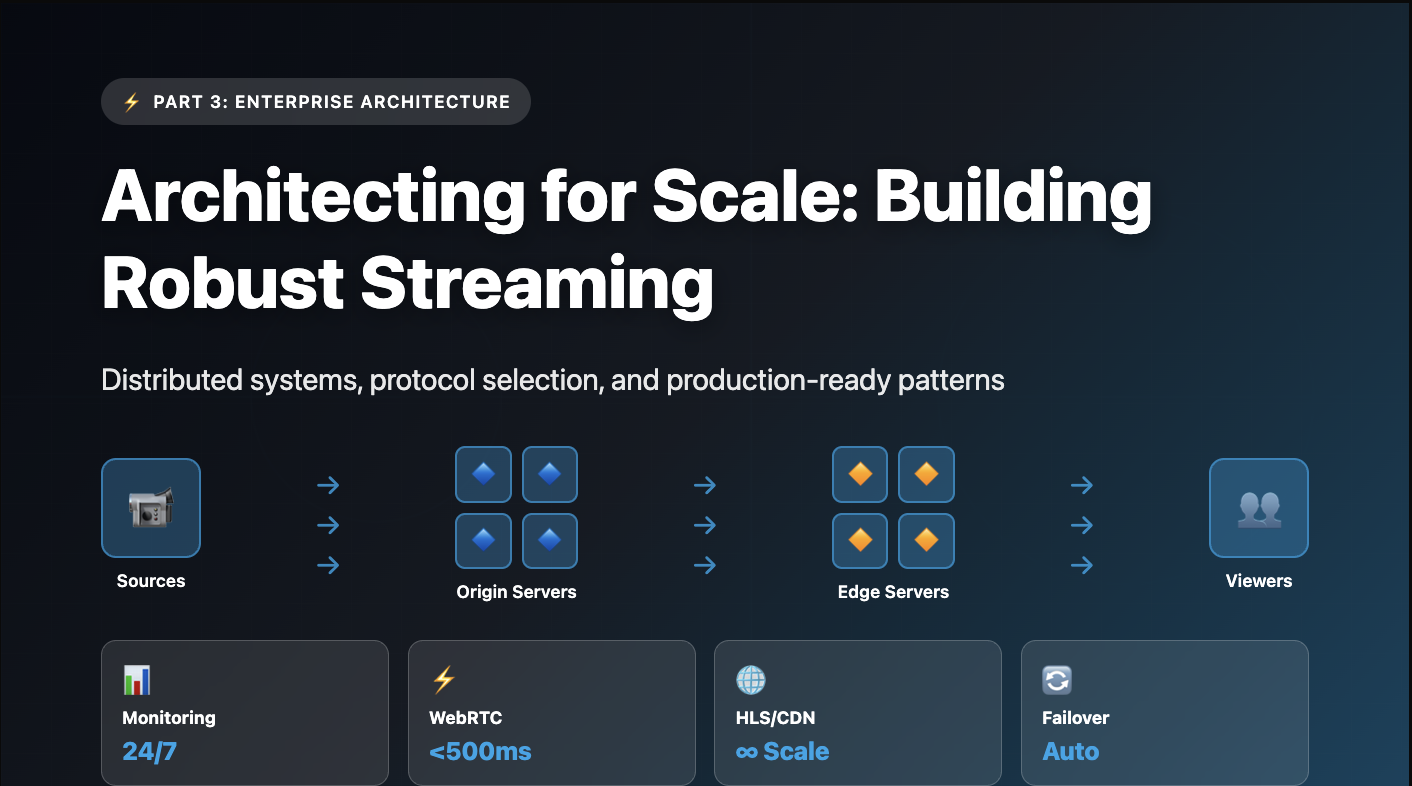 A Practical Guide to Scaling Real-Time Video Infrastructure