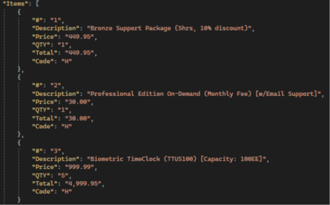 Same attributes but inaccurate values