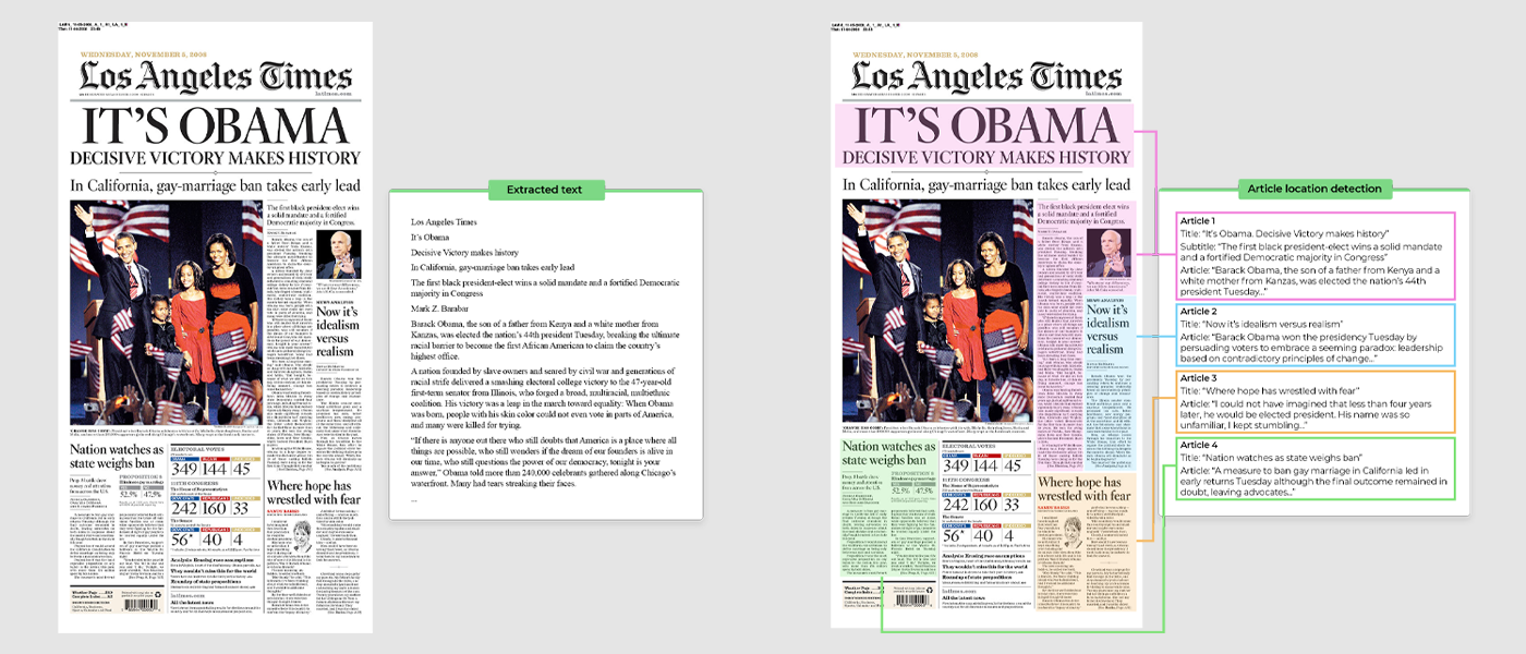 3 Approaches To Digitizing Newspapers & Magazines