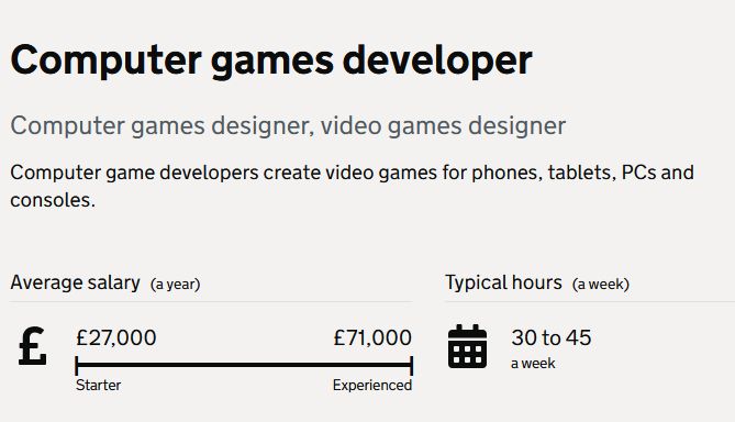 Picture 14. GameDev average salary (UK)