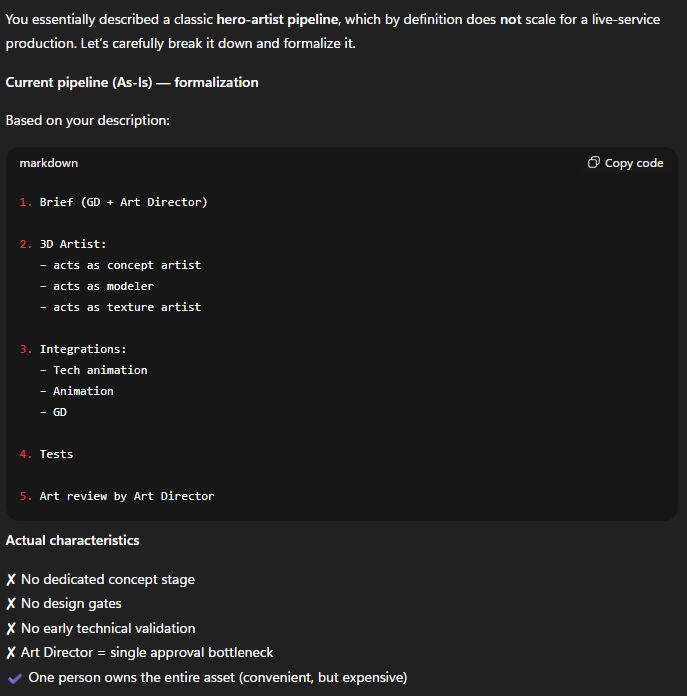Picture 03. Existing pipeline review