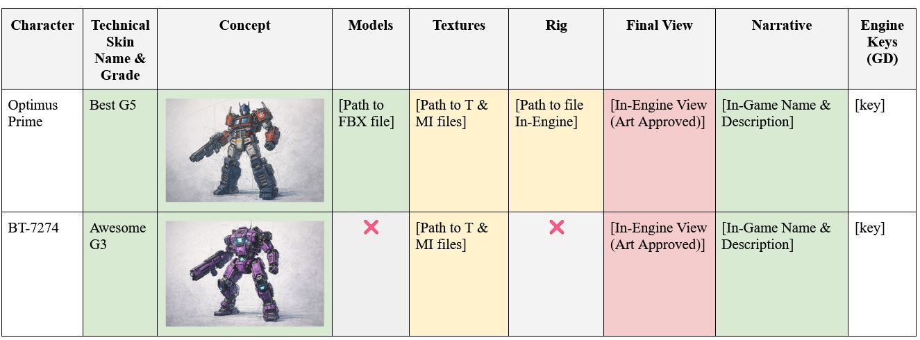 For illustration purposes only — Optimus Prime and BT-7274 are used as examples.