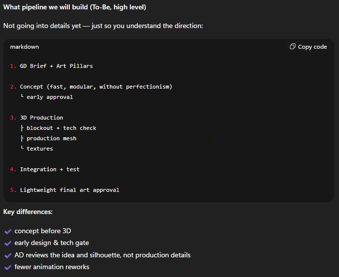 Picture 05. High-level production plan