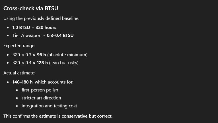 Picture 11.2. Cross-check via BTSU formula
