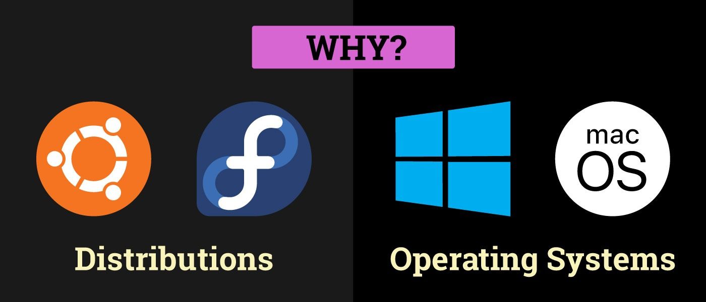 Как Ubuntu является дистрибутивом, а Windows — операционной системой?
