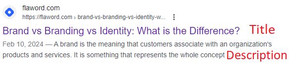 Flaword blog post title and meta description tag