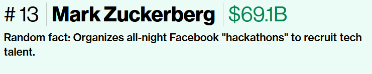 Image via: https://www.bloomberg.com/billionaires/profiles/mark-e-zuckerberg/