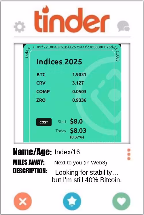 Crypto Indices 101