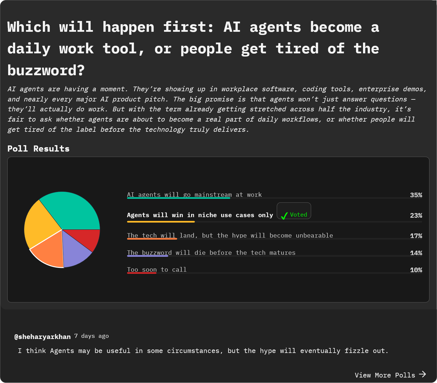 Readers Think AI Agents Are Coming to Work — They’re Just Not Sure the Hype Will Survive