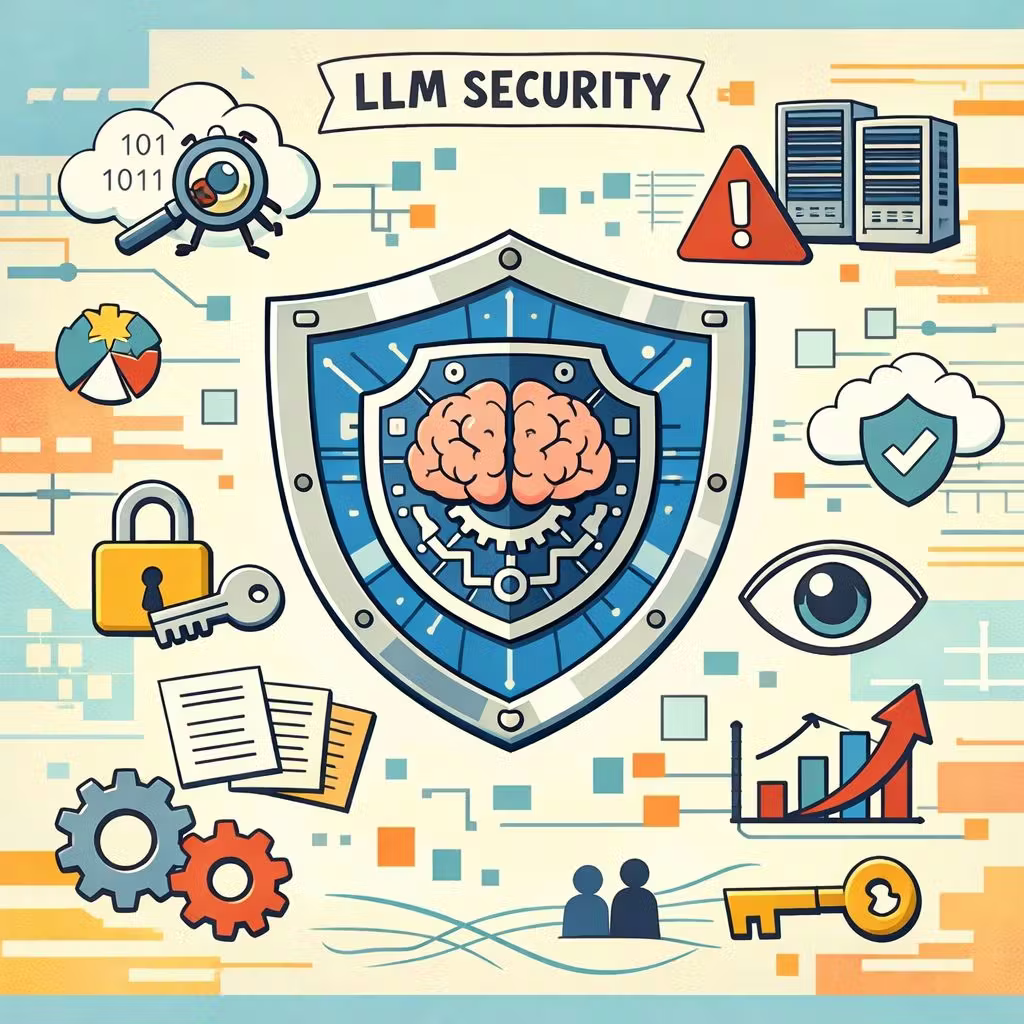 Rethinking LLM Security: Secret Knowledge Defenses
