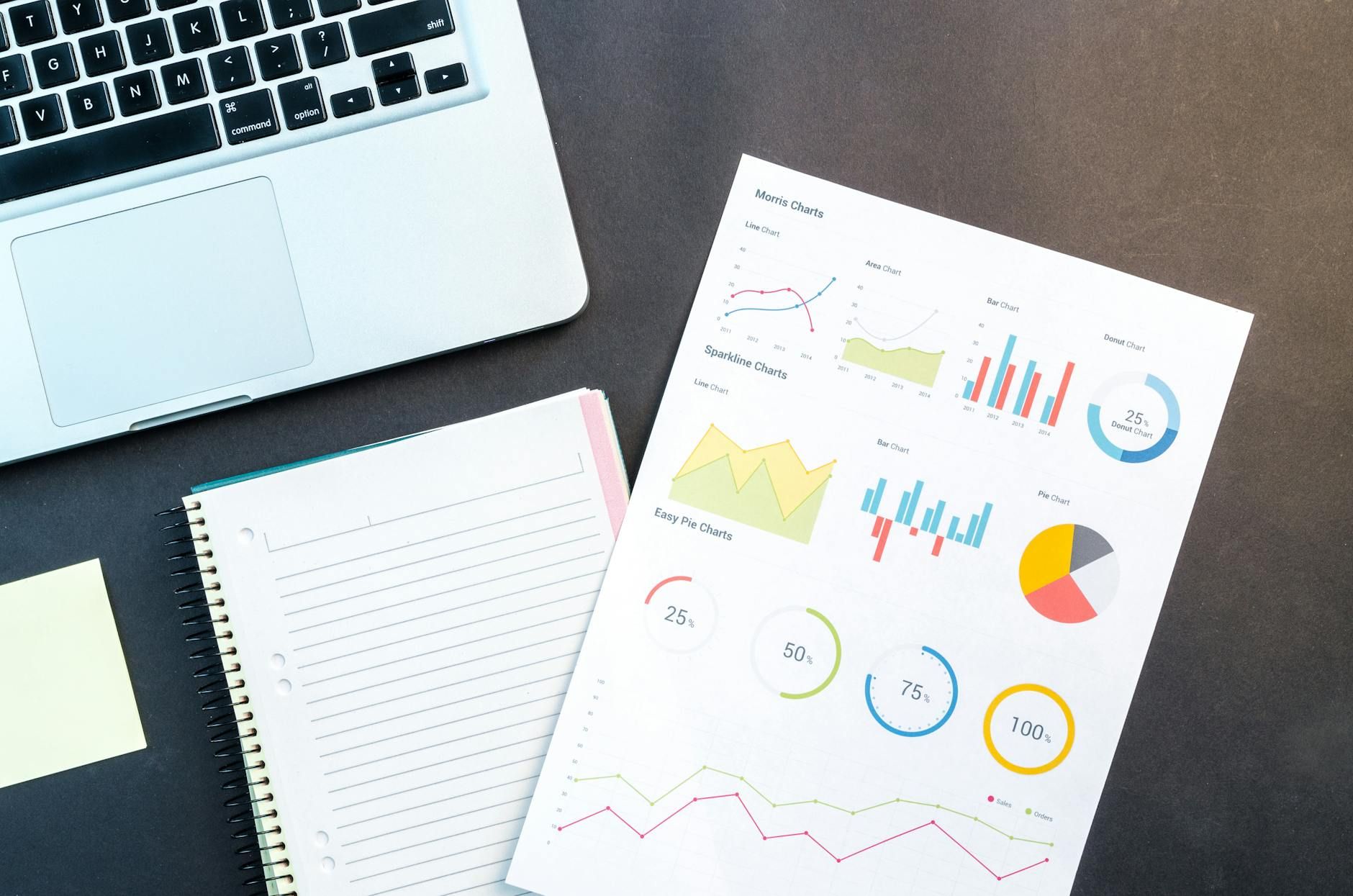 Pattern #1: From Producer to Manager