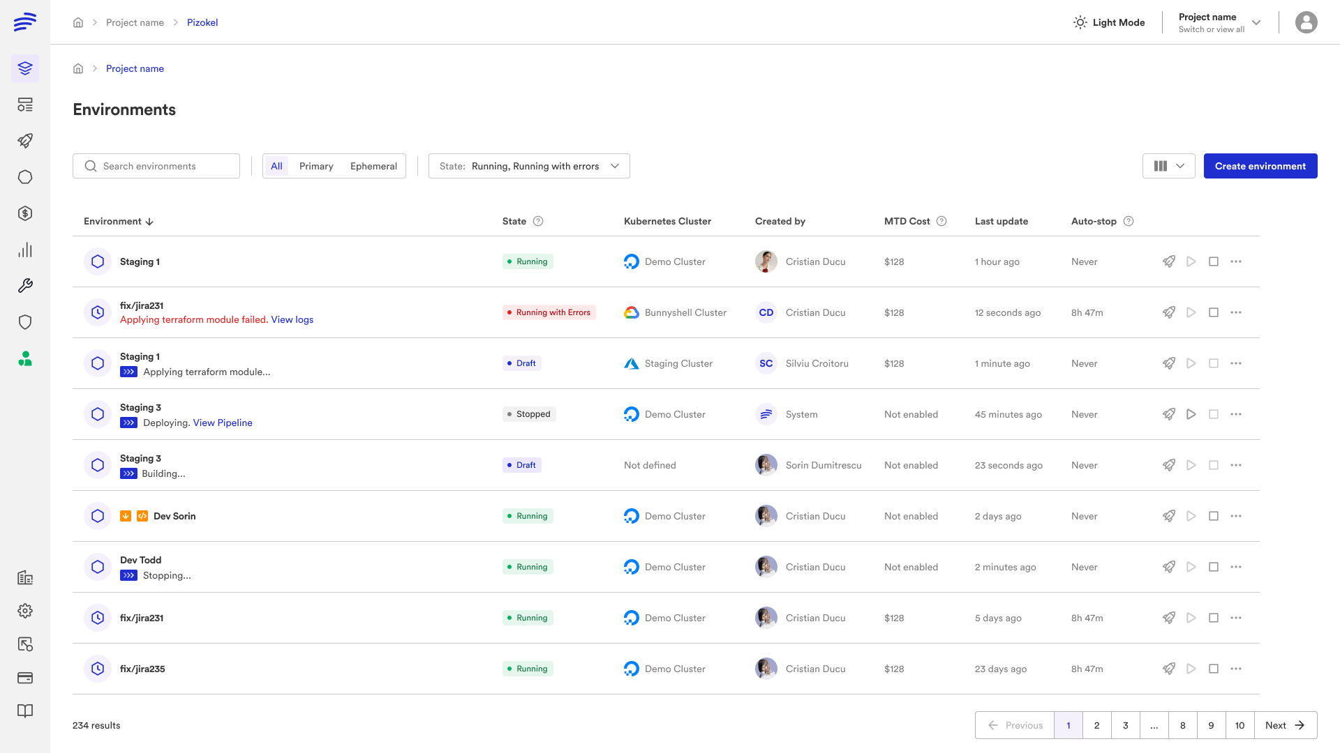 Meet Bunnyshell, Startups of the Year 2024 Nominee