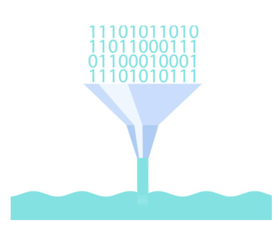 Presto SQL + S3 Data + Superset = Data Lake