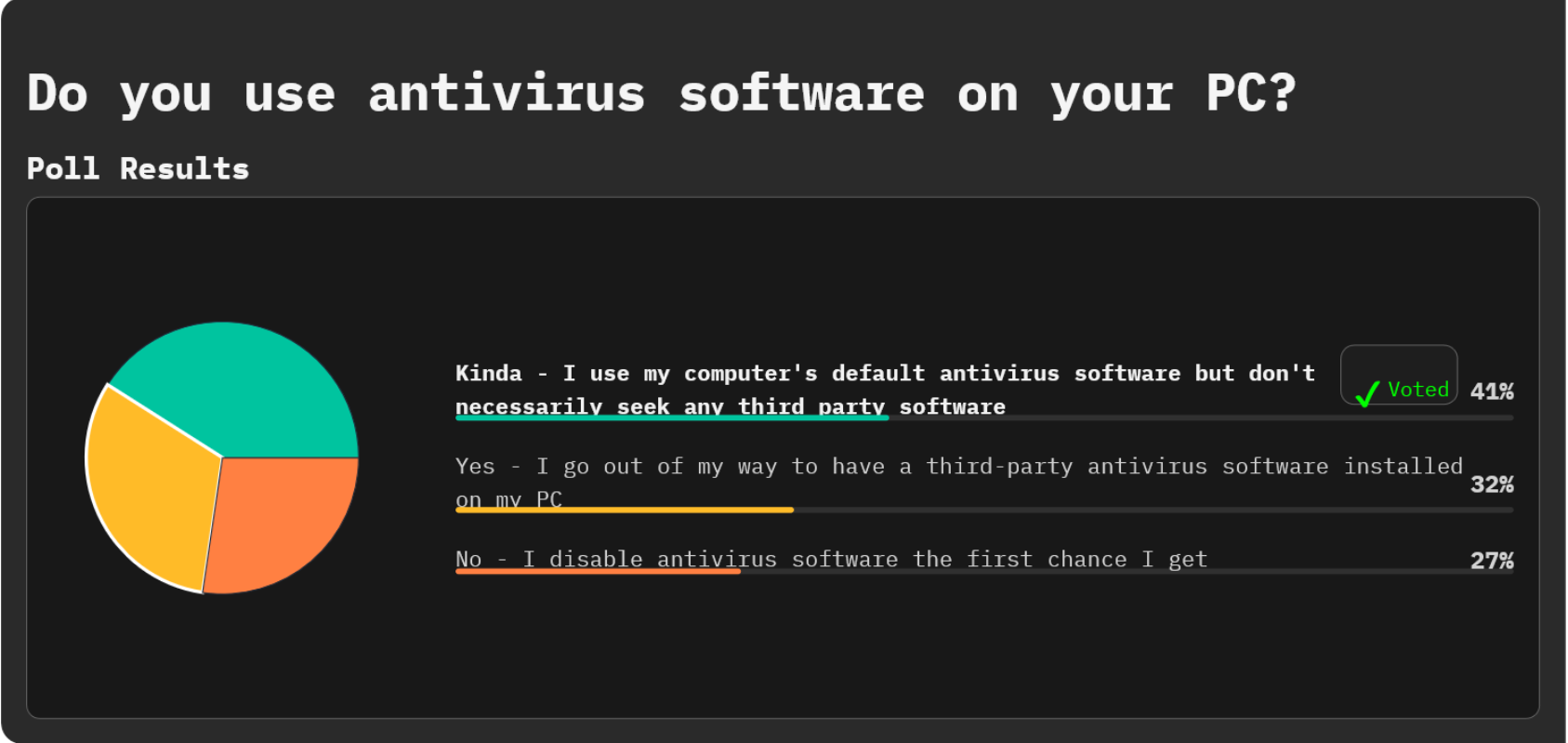 Are Antivirus Software Still a Thing?