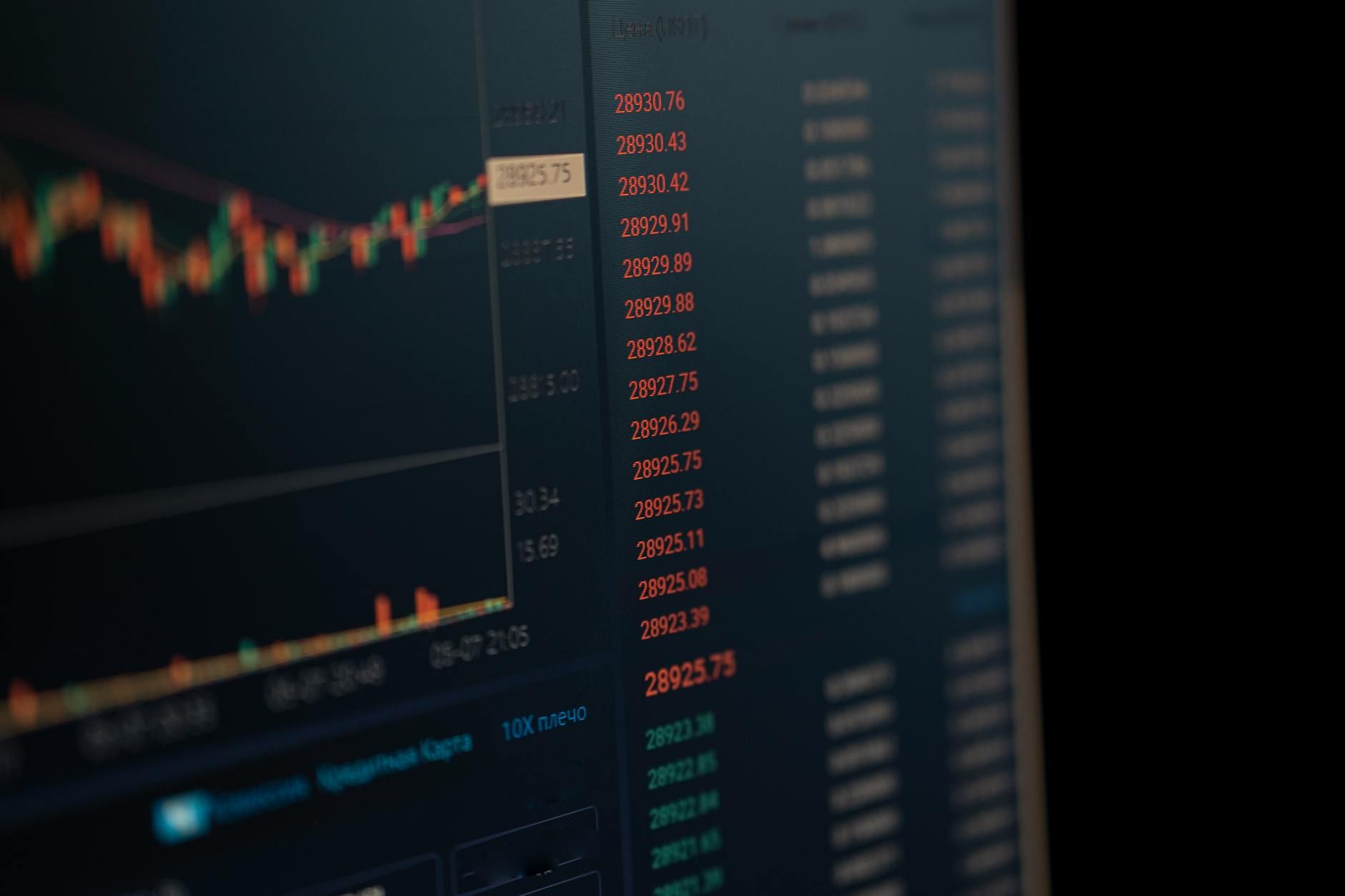 Binance Vs Coinbase Pro Vs Crypto.com: Which One is The One for You?