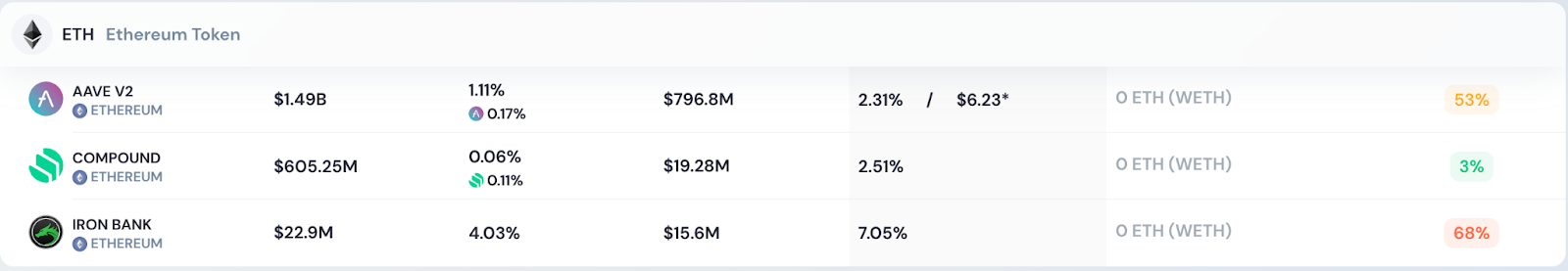 data from AnalytEx.today