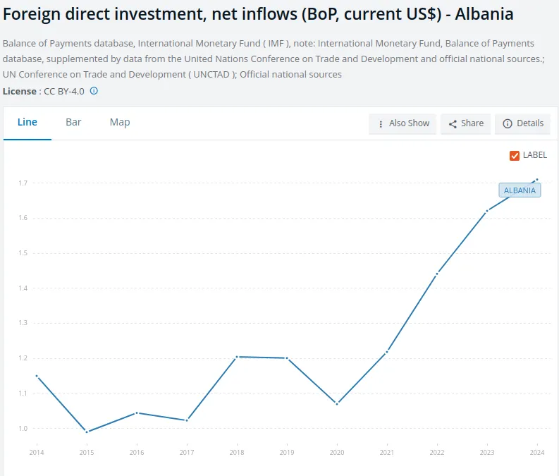 Emerging Market Alpha or Legal Liability?