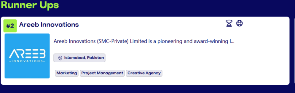 Meet Areeb Innovations, Member of HackerNoon's Momentum 10 in Islamabad, Pakistan