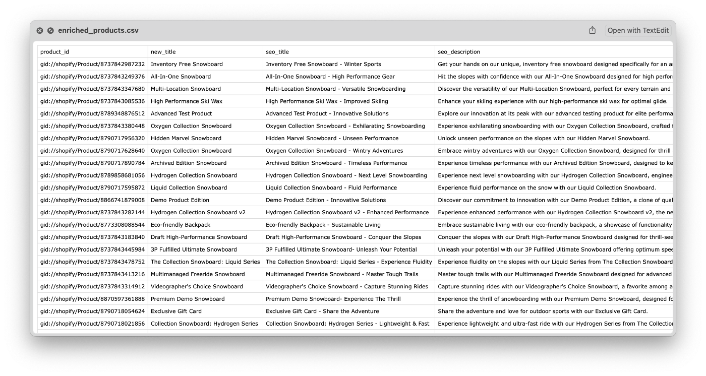 Generated enriched_products.csv file
