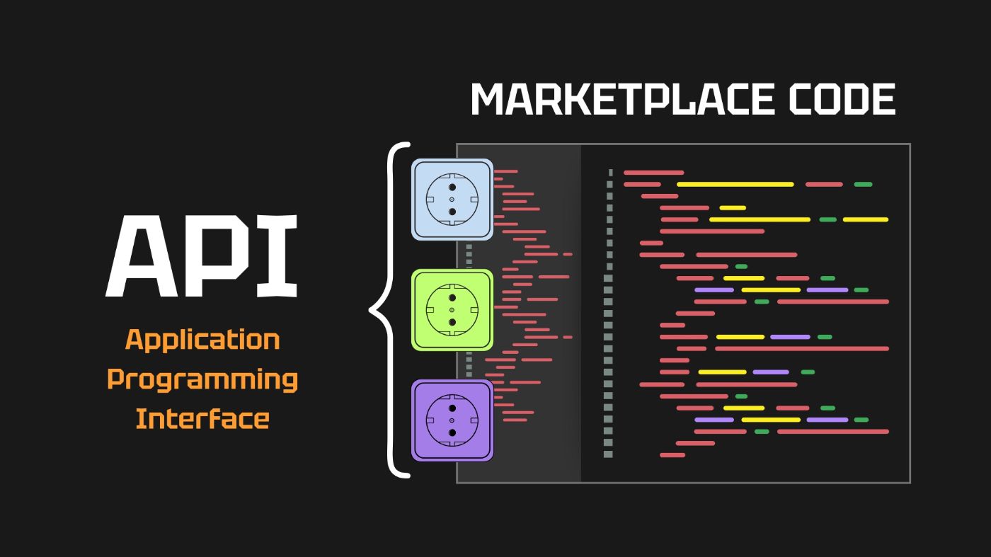 A set of programmatic "sockets" that an app exposes to other programs so they can connect to it and send it commands - that's what an API is.